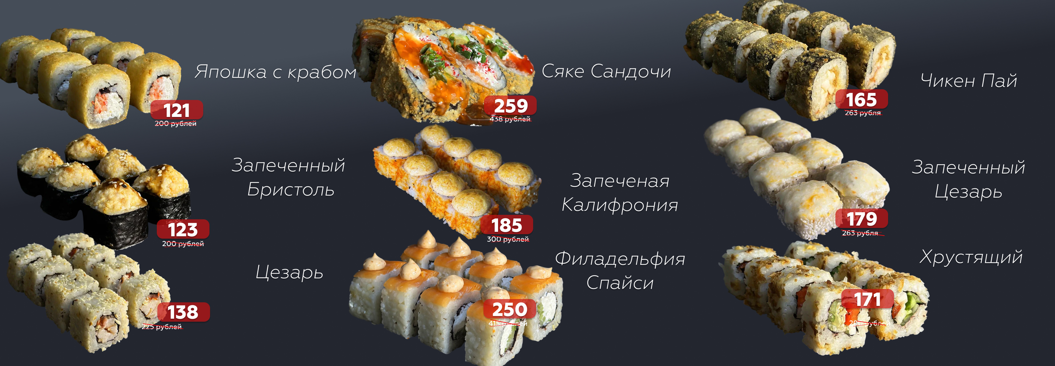 Обвал цен